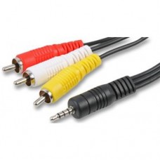 Aanalog Video Cable for Raspberry Pi B+ / Raspberry Pi 2