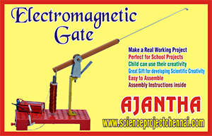 electromagnetic-gate