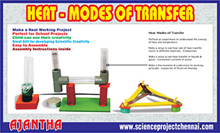 heat-modes-of-tansfer