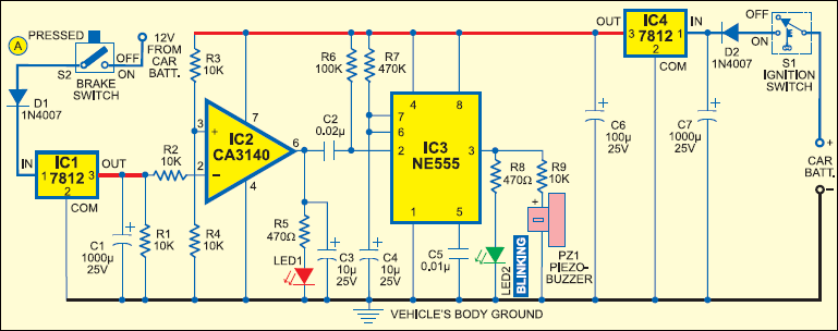 BRAKE FAILURE INDICATOR