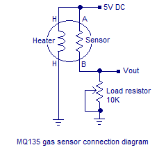 visitor counter using 8051 