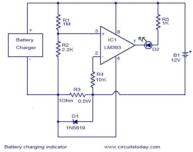 PN Junction Breakdown Characteristics - Avalanche & Zener breakdown