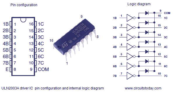 uln2003-pin-configuration
