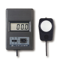 Test & Measuring Instruments