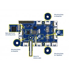 GrovePi+ for Raspberry Model B / B+ / RPi2