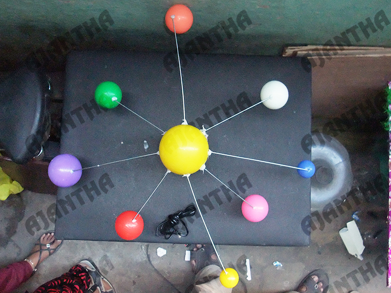 Latest-Working-Models-Science-Projects
