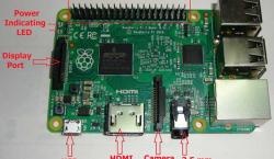 
Getting Started with Raspberry Pi - Configuration