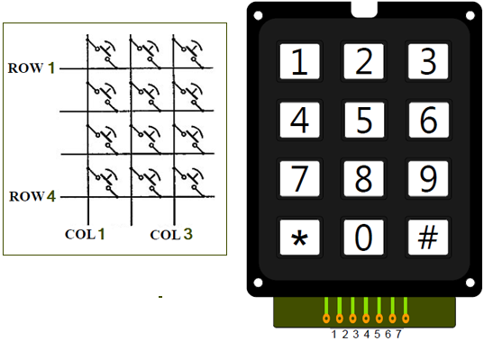Arduino Telephone Keypad 
