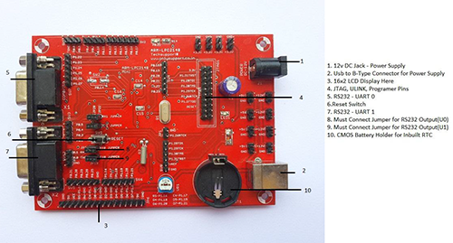 ARM LPC2148 in chennai