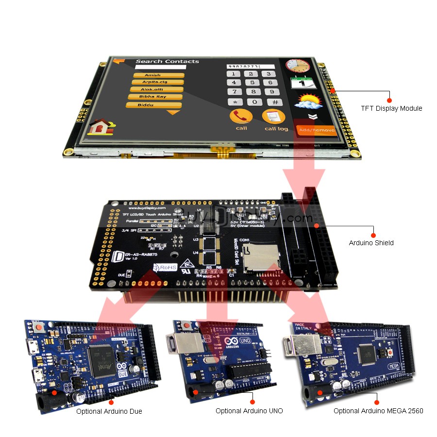 5 5 inch TFT LCD 480X800 Arduino DUE MEGA2560 R3 Raspberry Pi in chennai